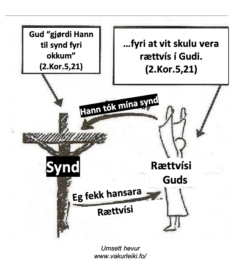 Rættvísgerðing
