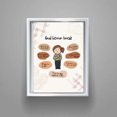 Gud hevur lovað...!