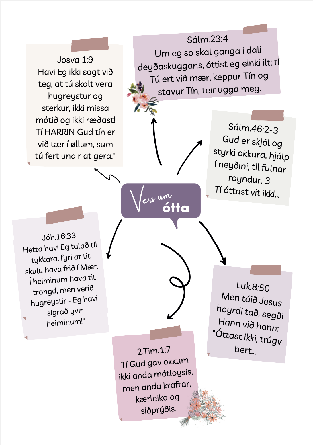 Árshandbók 2027 við versum - Billede 10